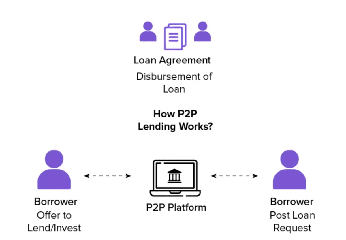 protocol-tracking-protocol-defi-tracking-nimbus